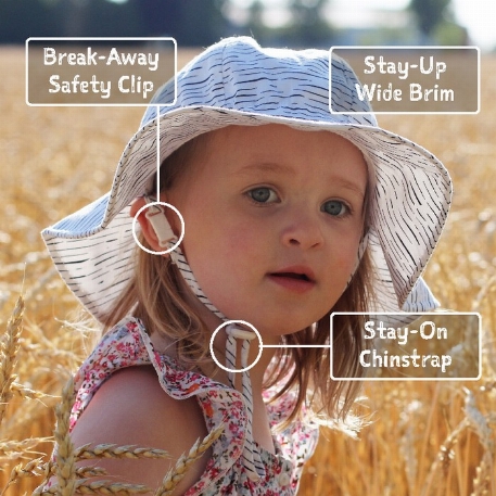 Chapeau en coton UV - Blanc brodé | Jan & Jul